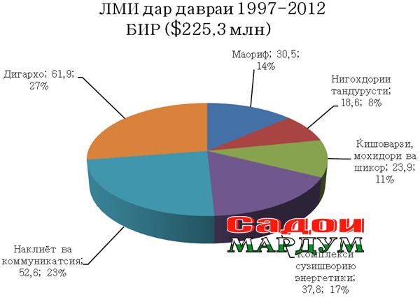 Снимок1