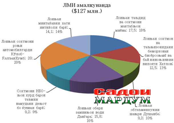 Снимок2