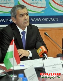 ХАБИБУЛЛО