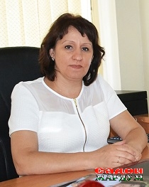 kodirova