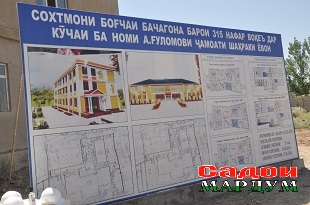 Богча