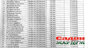 «Асрор»-и бакортаъминкунӣ дар Шаҳринав